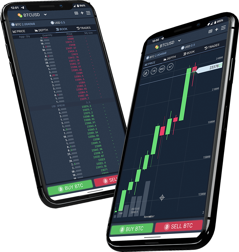 ts-crypto-trade